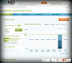 Web MD Food & Fitness Tracker